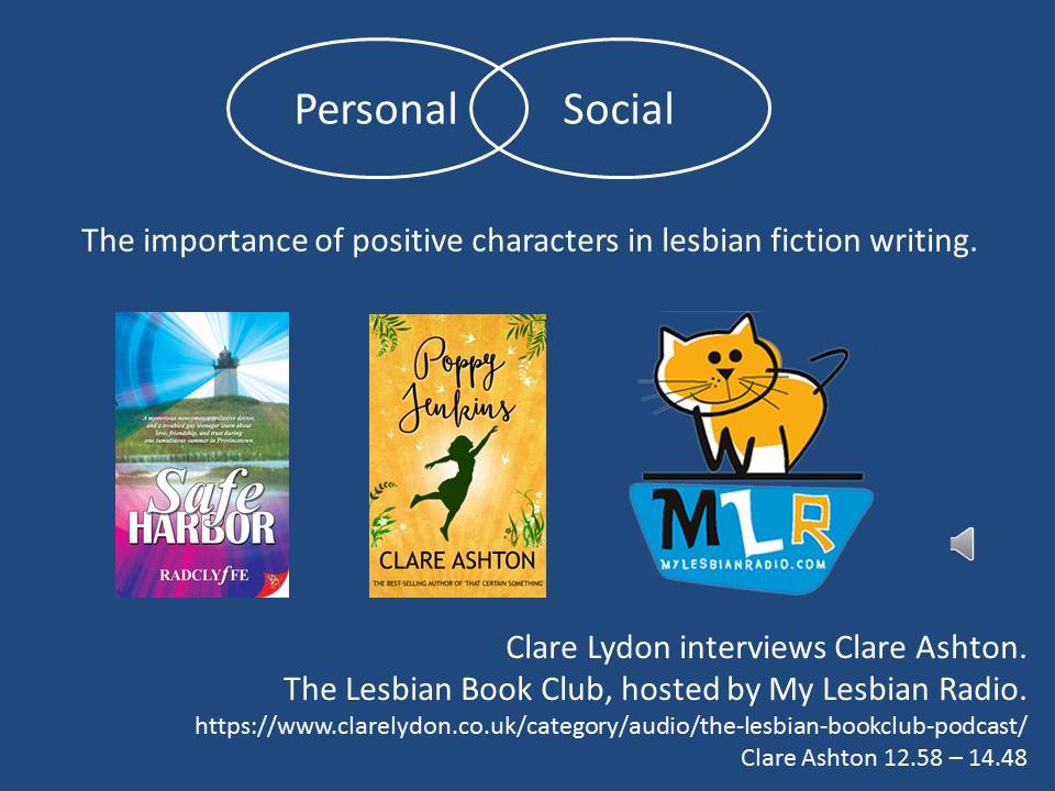 Lesbian Lives Conference - The Importance of positive characters in lesbian fiction writing.