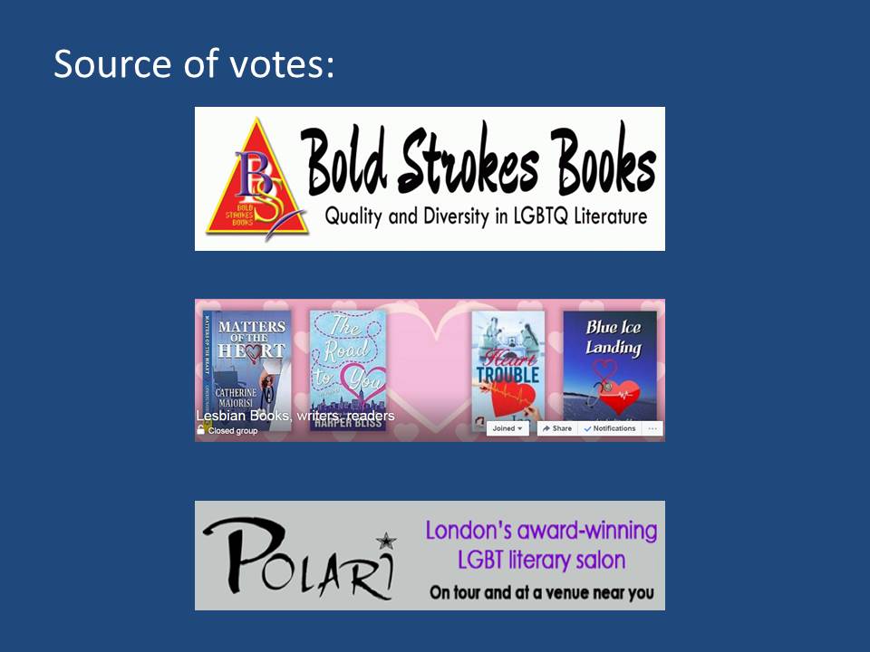 Lesbian Lives Conference - Bold Strokes Books, Polari, Lesbian Book Readers and Writers Study Group