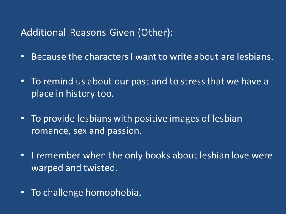 Why do we write stories of lesbian love? To challenge homophobia!